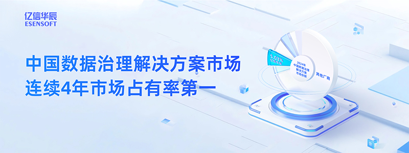 数据治理市场份额第一的副本2