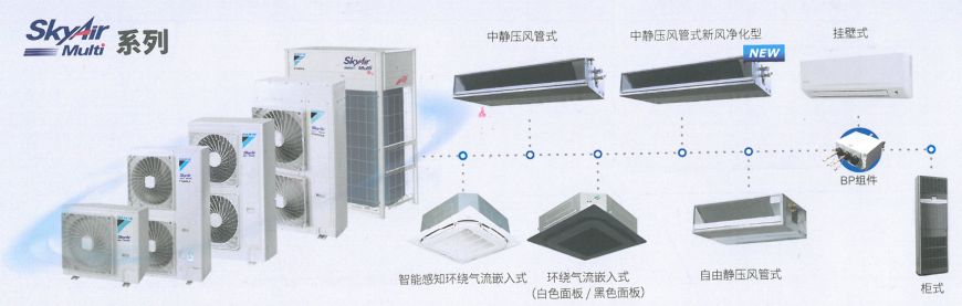 大金商用