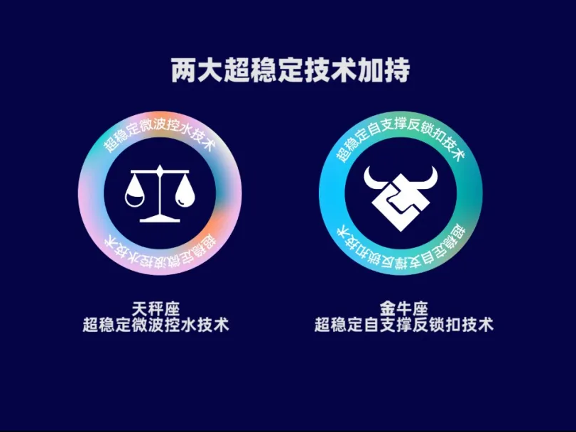 久盛技术