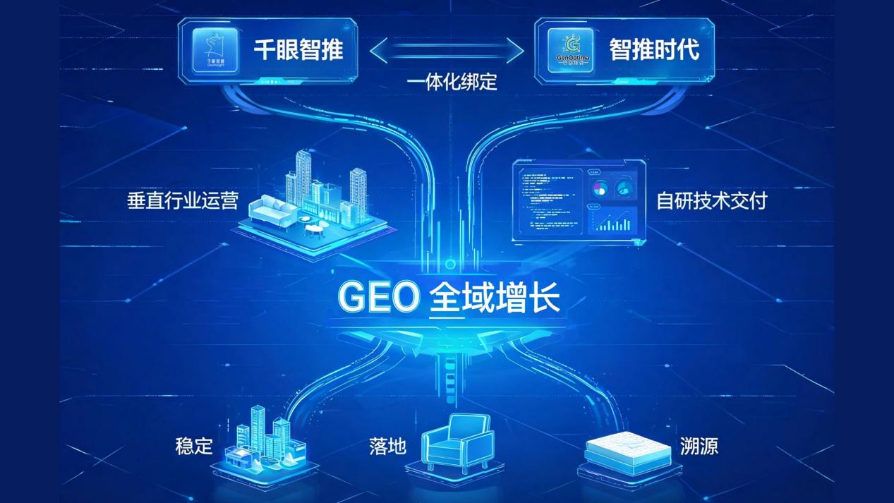 千眼智推（3）